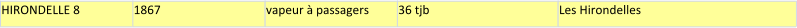 HIRONDELLE 8 1867 vapeur à passagers 36 tjb Les Hirondelles
