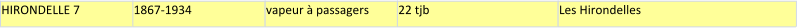 HIRONDELLE 7 1867-1934 vapeur à passagers 22 tjb Les Hirondelles