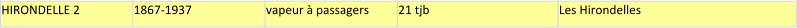 HIRONDELLE 2 1867-1937 vapeur à passagers 21 tjb Les Hirondelles