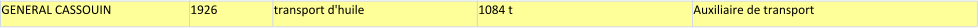 GENERAL CASSOUIN 1926 transport d'huile 1084 t Auxiliaire de transport