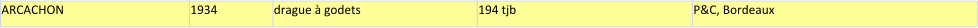 ARCACHON 1934 drague à godets 194 tjb P&C, Bordeaux