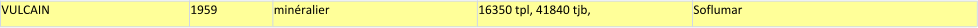 VULCAIN 1959 minéralier 16350 tpl, 41840 tjb, Soflumar